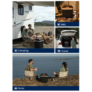 Taşınabilir Araç Buzdolabı 25L Soğutma Isıtma <span class=keywords><strong>Mini</strong></span> Buzdolabı 12V 110V 220V Sessiz Çalışma - Product Image 4