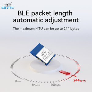 Módulo Inalámbrico Serial WiFi Ebyte E103-W14 de Bajo Consumo de Energía, Protocolo IEEE 802.11b/g/n + BLE5.2 a través de Comandos, 18dBm, 2.4GHz - Product Image 5