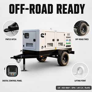 เครื่องกำเนิดไฟฟ้าดีเซลแบบเงียบพิเศษ 50KVA, เครื่องยนต์ Cummins Weichai เครื่องกำเนิดไฟฟ้ากระแสสลับสามเฟส, ระบบสตาร์ทอัตโนมัติ ATS สำหรับใช้ในบ้าน - Product Image 3