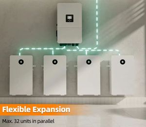 แบตเตอรี่ลิเธียม LiFePO4 รุ่น RW-F16 51.2V 314Ah 16kWh สำหรับระบบกักเก็บพลังงานแสงอาทิตย์ภายในบ้านแบบ Deep Cycle - Product Image 1
