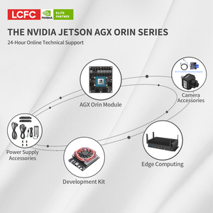 Jetson AGX Orin <span class=keywords><strong>Development</strong></span> Kit 64GB IoT-Geräte Edge AI Linux-Betriebs system für Daten erfassung und Analyse - Product Image 6