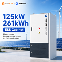 Armoire ESS au lithium-ion HiTHIUM de qualité industrielle 125 kW 261 kWh, refroidissement liquide, efficacité de 98,5 % pour la sauvegarde des centres de données hospitaliers