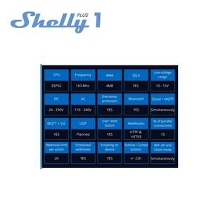 Shelly Plus-minicontrolador inteligente con WiFi, interruptor de luz de pared, módulo de Control de 1 vía, relé de voz, Google Home, Alexa, 1 16A - Product Image 4