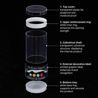 Boîte d'emballage cylindrique transparente en PET personnalisée, conteneur de présentation rond transparent pour pot-pourri