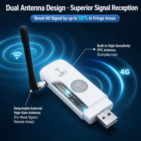 Modem WiFi USB 4G LTE U6-EW 150Mbps Cat4 Dongle Nirkabel Hotspot WiFi Mobile dengan Slot Kartu Nano SIM untuk Eropa Asia