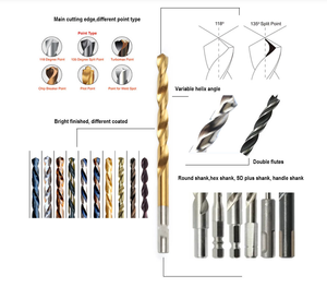 Juego de Brocas Helicoidales HSS M2 DIN338 de Alta Calidad 2026, Completamente Rectificadas, para Metal/Acero Inoxidable - Product Image 6