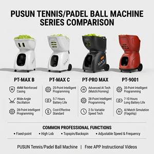 Machine à balles de <span class=keywords><strong>tennis</strong></span> <span class=keywords><strong>Master</strong></span> Pusun PT-MAX C, lanceur de balles de <span class=keywords><strong>tennis</strong></span> et de padel, équipement d'entraînement de <span class=keywords><strong>tennis</strong></span>, oscillation multidirectionnelle - Product Image 2
