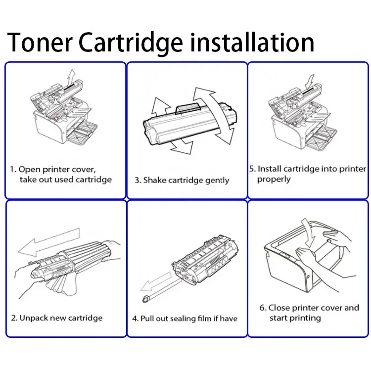 CF258A Compatible Toner for HP LaserJet Pro MFP M428dw M428fdn 58A Toner Cartridge 76A Printer Toner Wholesale