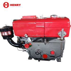 Giá Rẻ Giá Trung Quốc zs195 jiangdong động cơ diesel 12hp JD động cơ diesel - Product Image 6