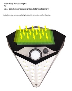 Lampes murales intelligentes à énergie solaire pour extérieur, LED 6500K, angle de faisceau de 120°, lampes murales pour jardin et cour - Product Image 5