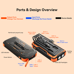 Blackview Terra 20 Portable Power Bank 20000mAh Rugged Design Output USB Type-<b>C</b> Input Dual Ultra‑Bright Flashlights - Product Image 5