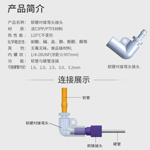 Raccords à connexion rapide à filetage interne 1/4-28, connecteurs en plastique PTFE, coudes à angle droit pour conduits flexibles et rigides - Product Image 4