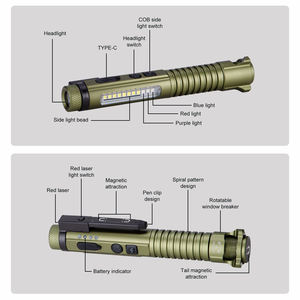 WOSEN-Lampe torche LED haute puissance pour extérieur, 2025, étanche, rechargeable, lampe de poche tactique blanche - Product Image 5
