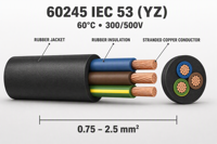 Câble flexible en caoutchouc 60245 IEC 53 (YZ) 3 conducteurs en cuivre toronné 0,75-2,5 mm² 300/500V