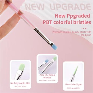 6PCS Candy Color Iridescent Handle Nail Art <b>Brush</b> Set, UV Gel Liner Detailing Building Shaping <b>Brushes</b> for Salon & Home DIY - Product Image 3