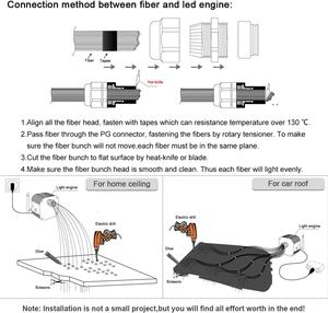 Kit de lumières LED à fibres optiques RGBW 16W, projecteur d'étoiles scintillantes pour <span class=keywords><strong>plafond</strong></span> de <span class=keywords><strong>voiture</strong></span>, lampe à entrée 12V, éclairage de <span class=keywords><strong>plafond</strong></span> étoilé - Product Image 6