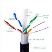 1m Cat 5E RJ45 Plug Cat6 kabel lurus WiFi Ethernet lintas-lan ekstensi lurus Crossover SFTP UTP kabel komunikasi
