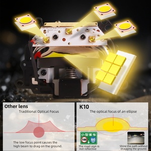 SANVI K10 Square Lens New 3 Inch Bi Led Lens Car Led Projector Lens Headlights - Product Image 3