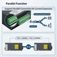 800W 110V 220V AC à 12V 24V 48V DC alimentation à découpage réglable avec fonction parallèle