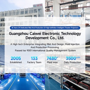 Tự Động Tập Trung Thông Minh TV Keystone <span class=keywords><strong>Movie</strong></span> Rạp Hát Tại Nhà Máy Chiếu Video Projecteur Kỹ Thuật Số 4K Máy Chiếu - Product Image 6