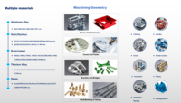 Transparent Polymethyl Methacrylate Components Precision Turning Micro-Milling Services Optical Device Mounts