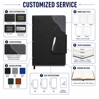 Carnet d'affaires en cuir PU avec logo personnalisé, patchwork ondulé, fermoir métallique incliné, reliure cousue, journal, cadeau d'entreprise, agenda