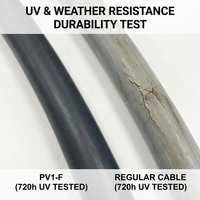 [PrimePro] para Cable de Cobre Estañado de 4/6 mm para Sistemas de Energía Solar CC |   Cable Solar PV1-F de 1.5/1.8kV |   Chaqueta XLPO Resistente a los Rayos UV y al Calor |