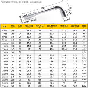 Hex <b>Socket</b> Wrench Set 1/2 In Chrome Plated Chromium Vanadium Steel Automotive Repair Tools - Product Image 3