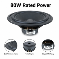 Haut-parleur PA 8 pouces 80W AES, bobine vocale OFC 25mm, basses profondes 39Hz, woofer haute sensibilité pour montage mural ou au plafond, vente en gros audio