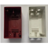 Boîtier de jonction ABS 1 poste blanc laiteux et rouge peint avec fixation sur rail DIN pour coffrets électriques