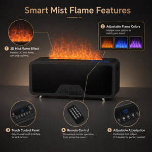 <span class=keywords><strong>Chimenea</strong></span> Eléctrica Inteligente 3D con Vapor de Agua, <span class=keywords><strong>Chimenea</strong></span> <span class=keywords><strong>Decorativa</strong></span> Interior con Efecto de Llama <span class=keywords><strong>LED</strong></span> para el Hogar, Sala de Estar, Hotel - Product Image 3