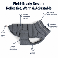Manteau d'hiver pour chien extra épais et rembourré, veste isolante en Fiberfill, vêtements matelassés en coton confortables pour chiens de petite, moyenne et grande taille