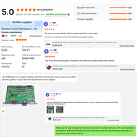 Ensamblaje de Placa de Control Electrónico Industrial IoT OEM PCBA