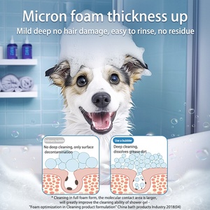 Machine à mousse automatique <span class=keywords><strong>rechargeable</strong></span> pour le bain des chiens et la <span class=keywords><strong>douche</strong></span> des chats - Product Image 3