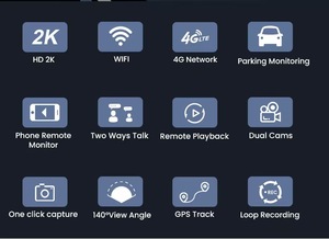 หน้าจอ LCD 3 นิ้ว กล้องบันทึกภาพ 3 ตัว กล้องติดรถยนต์ รองรับ WiFi ชิปติดตาม GPS บันทึกวีดีโอในรถยนต์ รองรับการ์ด TF 256G รับประกัน 1 ปี - Product Image 5