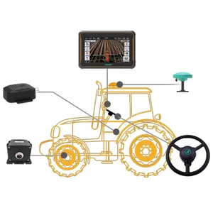 GPS máy kéo Hướng dẫn hệ thống tự động thí điểm máy kéo GPS navigation cho nông nghiệp
