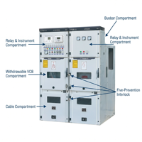 Interruptor de Vacío KYN28-12 con Capacidad de Ruptura de 40kA, 12kV, 630A, 1250A, 3150A, Interruptor Desmontable Blindado
