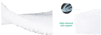 Machine de production de matelas en plastique TPE/PoE PE à vis simple automatique haute précision 3D 4D 5D Air Fiber avec moteur Siemens