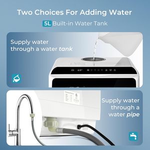 Lavavajillas de encimera EUHOMY con tanque de agua de 5L, 6 programas, portátil para apartamentos y caravanas, alta temperatura, sin conexión a red. - Product Image 6