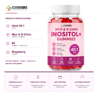 Gummies Myo & D-Chiro Inositol sur Mesure pour Femmes – Formule Personnalisée OEM/ODM en Marque Blanche – Chaîne d'Approvisionnement Stable
