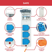 Kit d'alimentation électrique mobile pour camping-car 15M avec RCD et MCB et câble H05VV-F 3*1.5mm avec prise secteur CEE