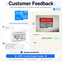 Tarjeta de Memoria SD TF de 1GB 2GB 4GB para Dispositivos Integrados - Certificación CE RoHS FCC, Garantía de 3 Años, Compatible con GPS/Teléfono/Tablet PC