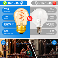 Haute Qualité Edison Dimmable Vintage Smart LED Ampoule 2700K Blanc Chaud Mini Globe E27 G45 Lumière 4W Ac Alimentation SMD Source