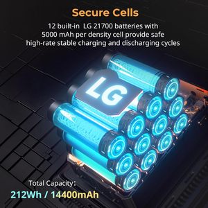 Batería SmallRig X Caleb Pike VB212 V-Mount de 14400mAh para Cámara, Videocámara y Luz de Video - 4293 - Product Image 5