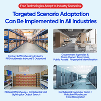 Asset Management Software with Automatic Depreciation Audit Trail Real Time Tracking Barcode Label Printing for Small Business