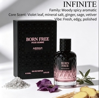 Coffret Cadeau de Parfum Personnalisé pour Homme – Luxe Boisé, Épicé, Sel Minéral, Gingembre, Vétiver – Parfum Longue Durée – Kit Rituels Parfumés OEM