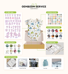 Body per Neonati con Logo Personalizzato, 100% Cotone, Manica Corta, Abbigliamento per Bambini 0-3 <span class=keywords><strong>Mesi</strong></span> - Product Image 4