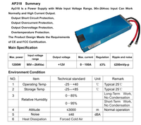 Alimentation à découpage professionnelle 2000W, large plage d'entrée 90-264VAC, usage industriel, sortie 12V DC, efficacité 95%
