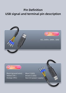 Cable Adaptador Convertidor <span class=keywords><strong>USB</strong></span> 2.0 <span class=keywords><strong>a</strong></span> Puerto Serie RS485 de Control de Comunicación de 6 Núcleos TB-1061 de 1.8M - Product Image 3