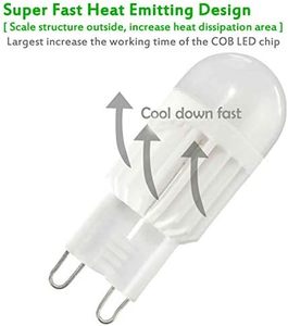 SHENPU 6 Pack <span class=keywords><strong>G9</strong></span> LED Light 3W Lámparas de araña 30W Bombilla halógena Equivalente Blanco cálido 3000K <span class=keywords><strong>G9</strong></span> Bi Pin Base Bombillas - Product Image 2